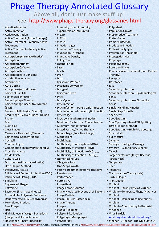 Phage Therapy Annotated Glossary